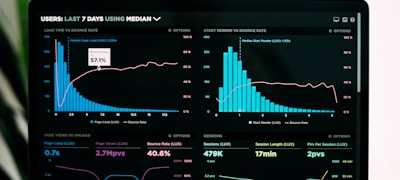 数据可视化仪表盘，显示复杂的比赛统计图表